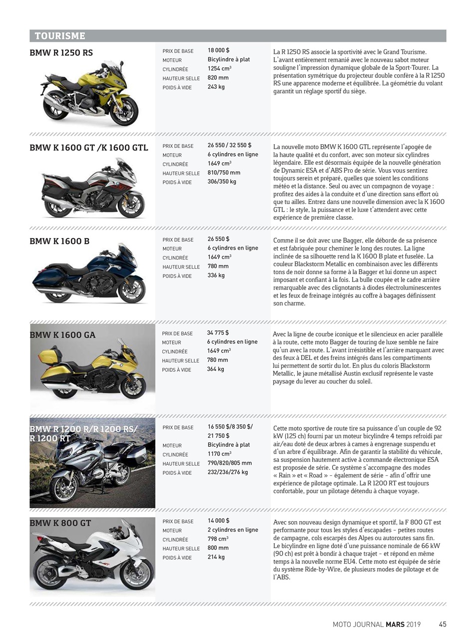 Moto Journal Preview Pages