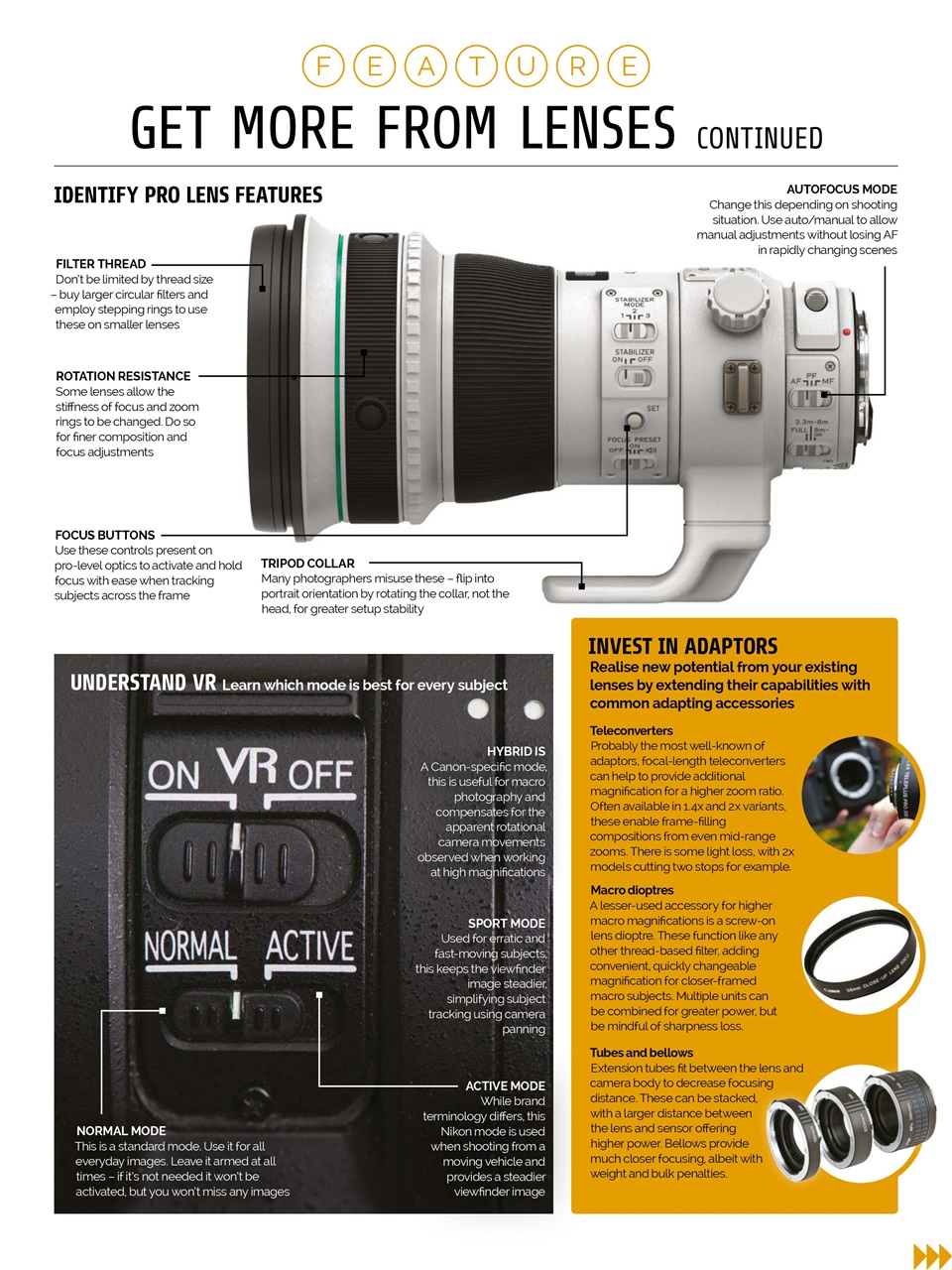 Photography Week Preview Pages