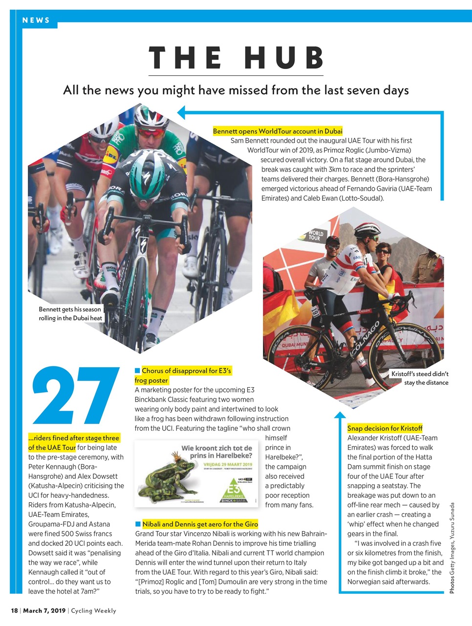 Cycling Weekly Preview Pages