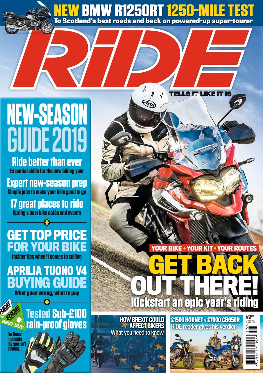 Ride Preview Pages