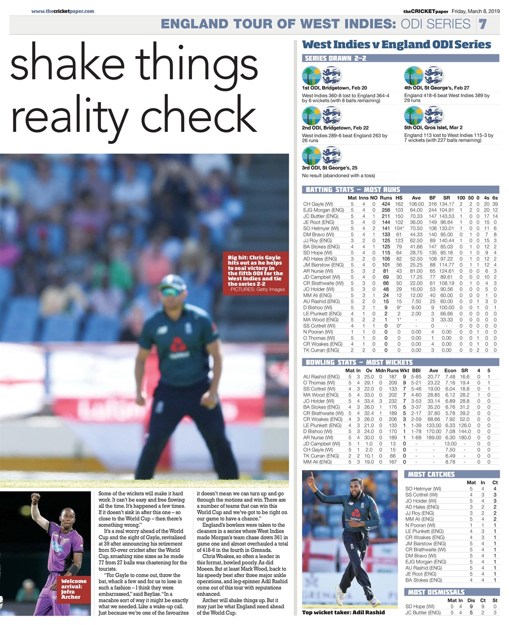 The Cricket Paper Preview Pages