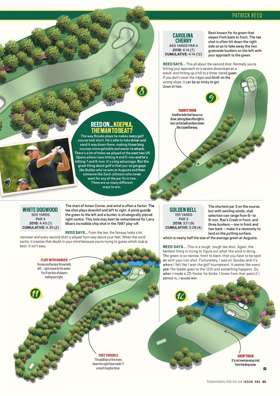 Today's Golfer Preview Pages