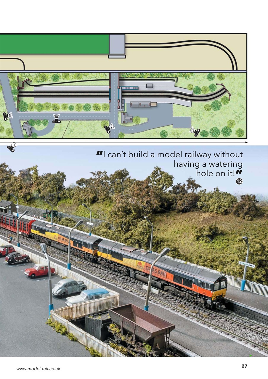 Model Rail Preview Pages
