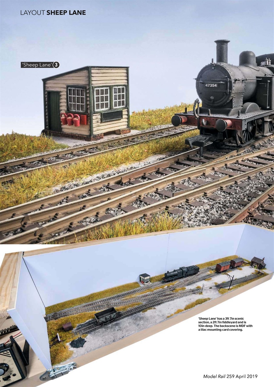 Model Rail Preview Pages
