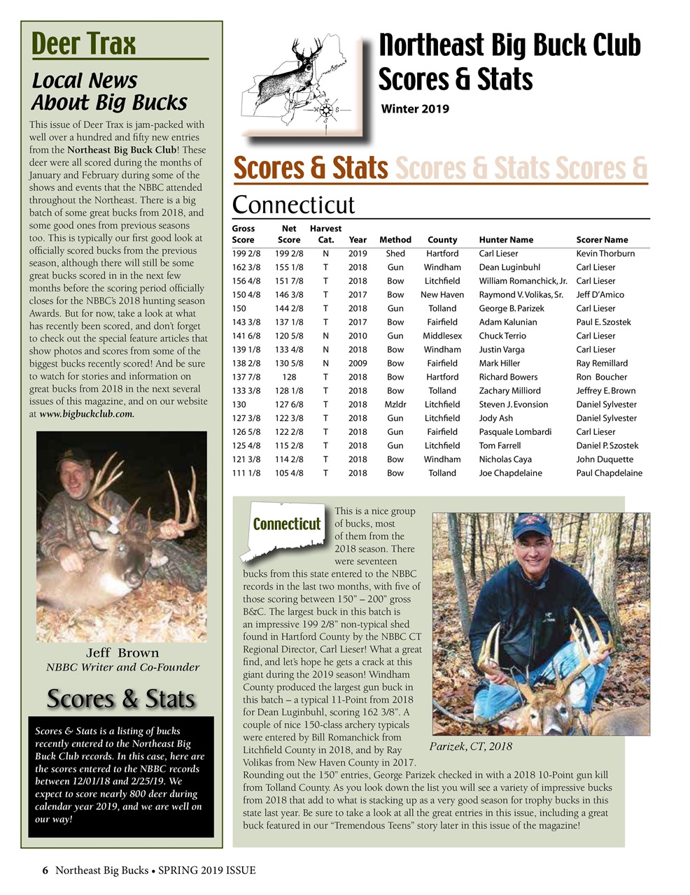 Northeast Big Bucks Preview Pages