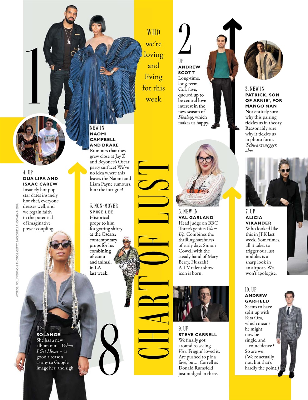 Grazia Preview Pages