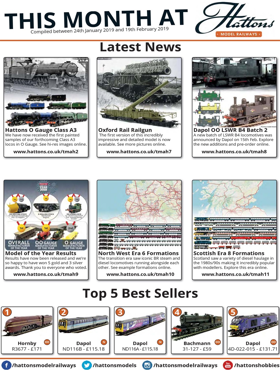 Railway Modeller Preview Pages