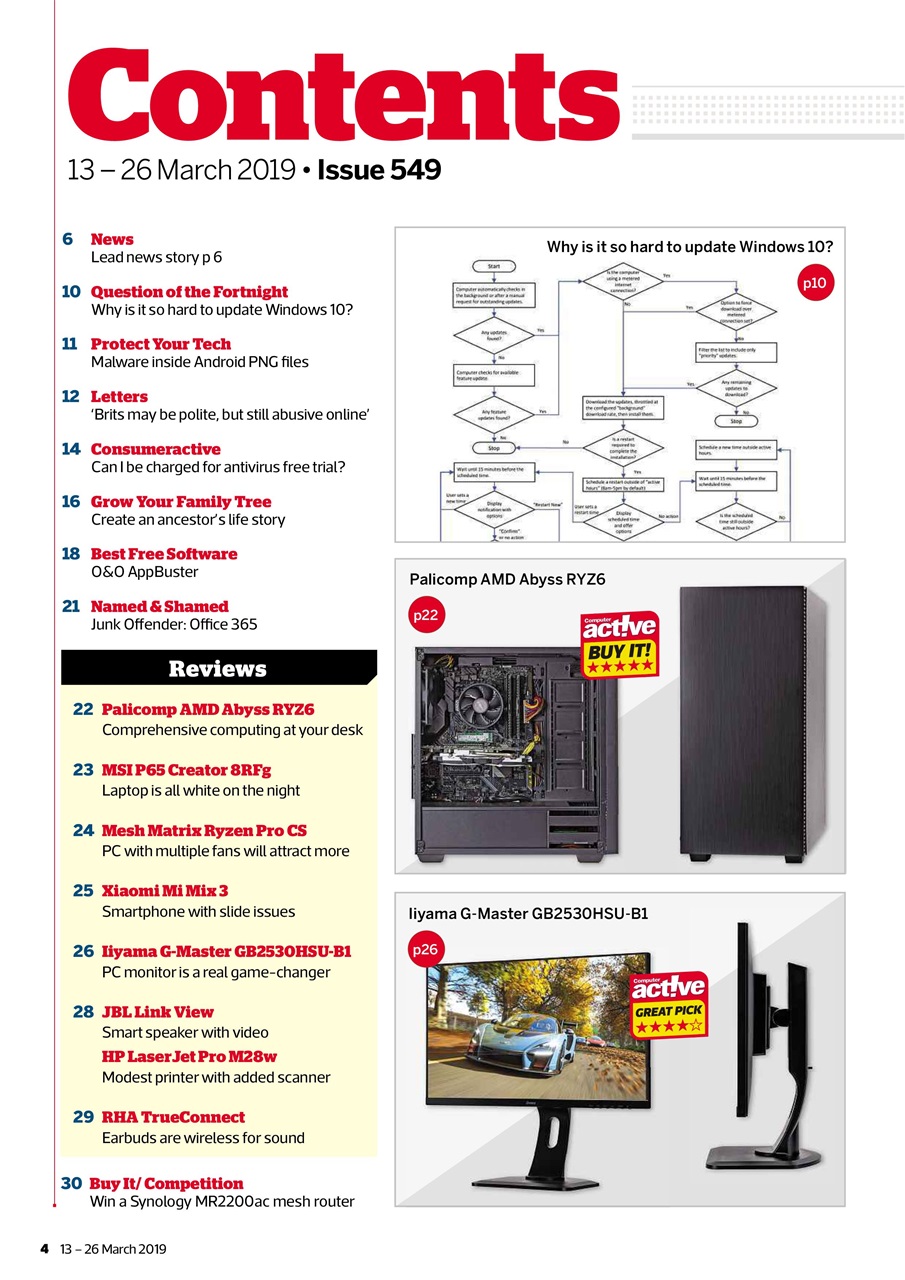 Computer Active Preview Pages