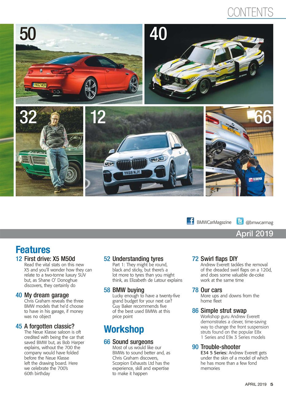 Total BMW Preview Pages