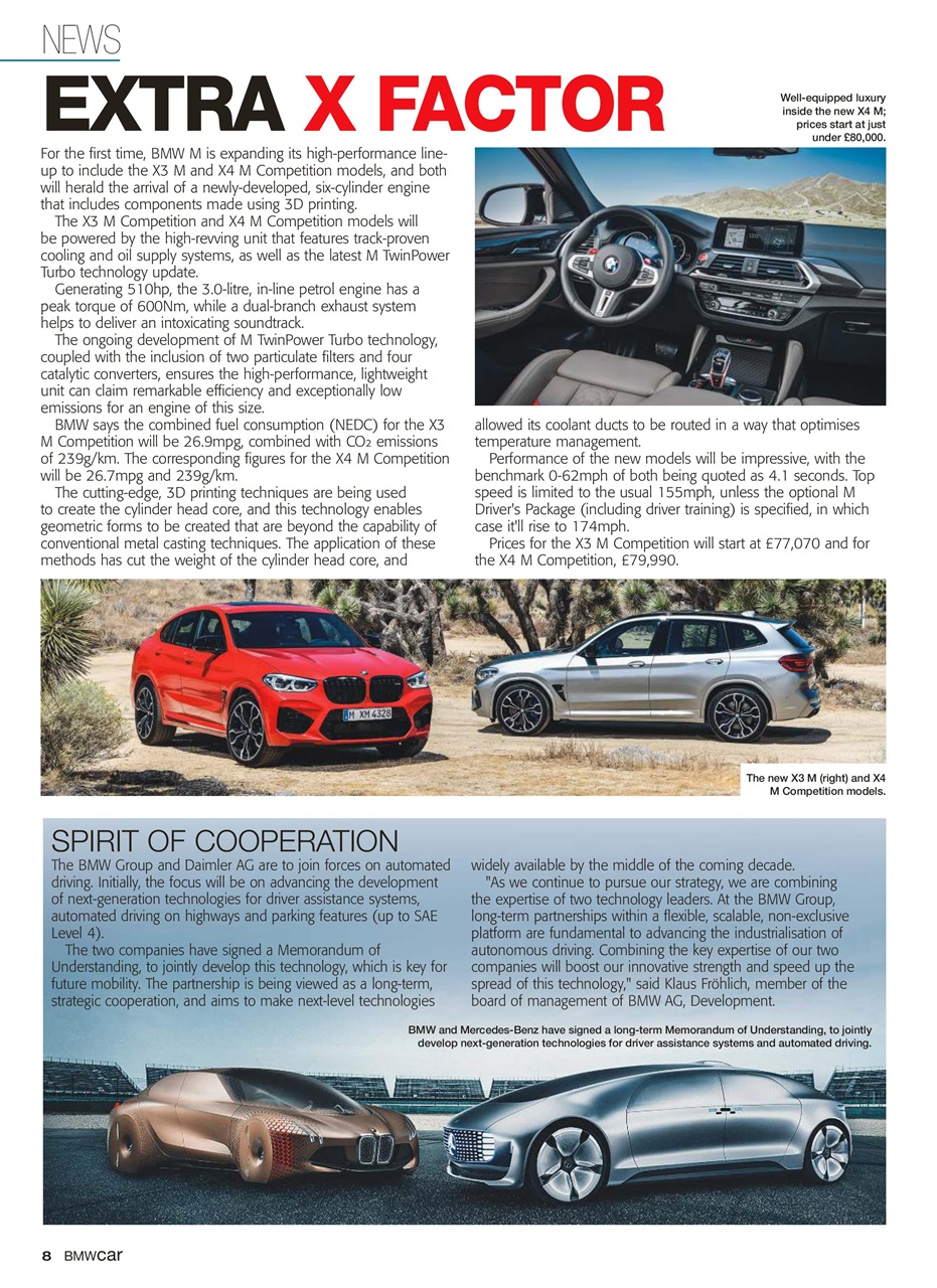 Total BMW Preview Pages