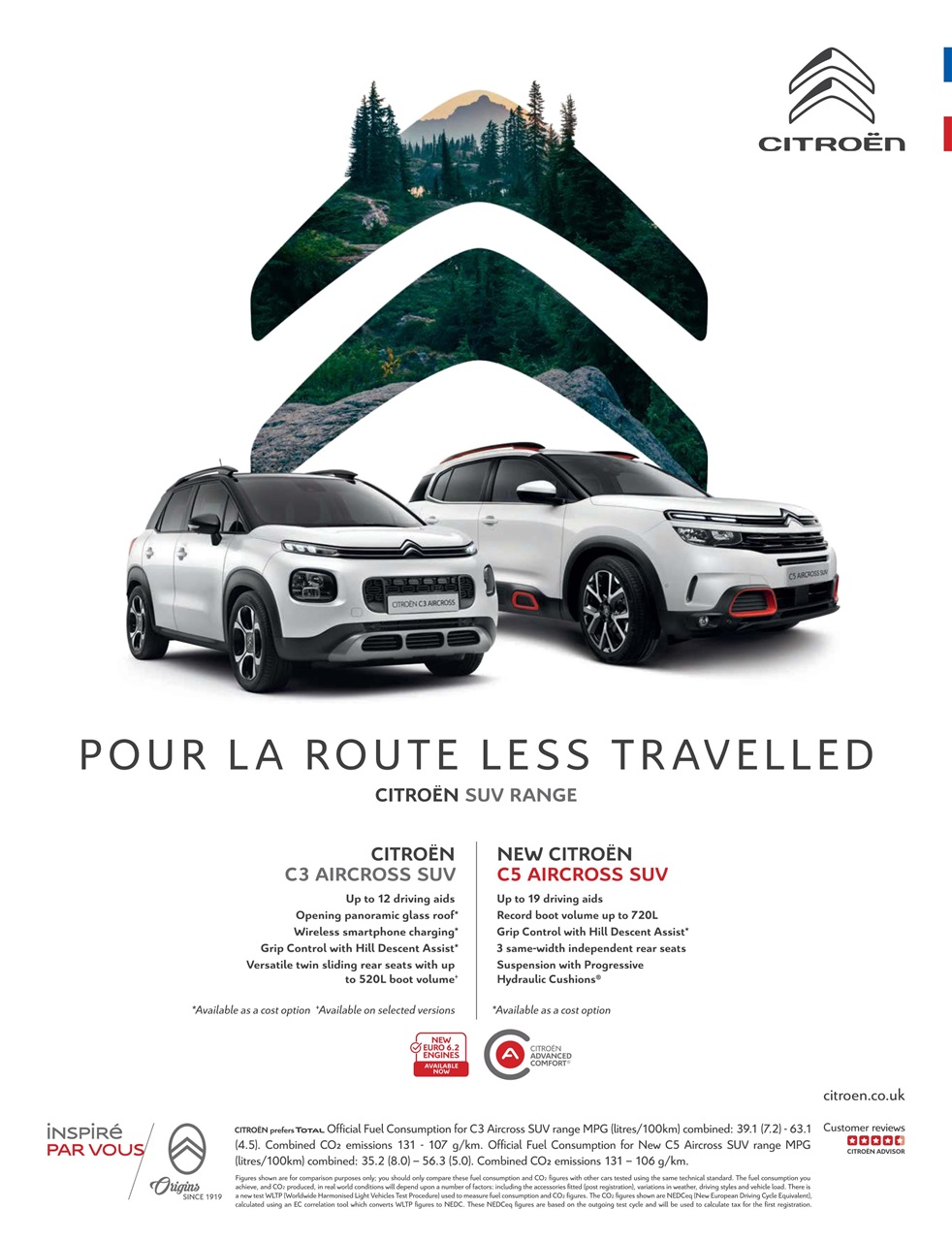 Autocar Preview Pages