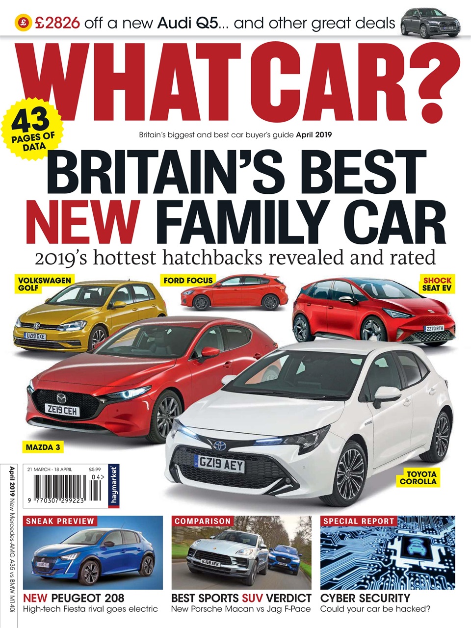 What Car? Preview Pages