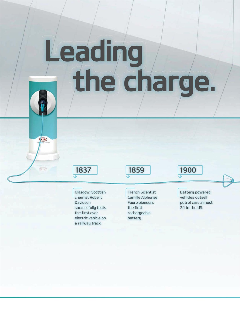 What Car? Preview Pages