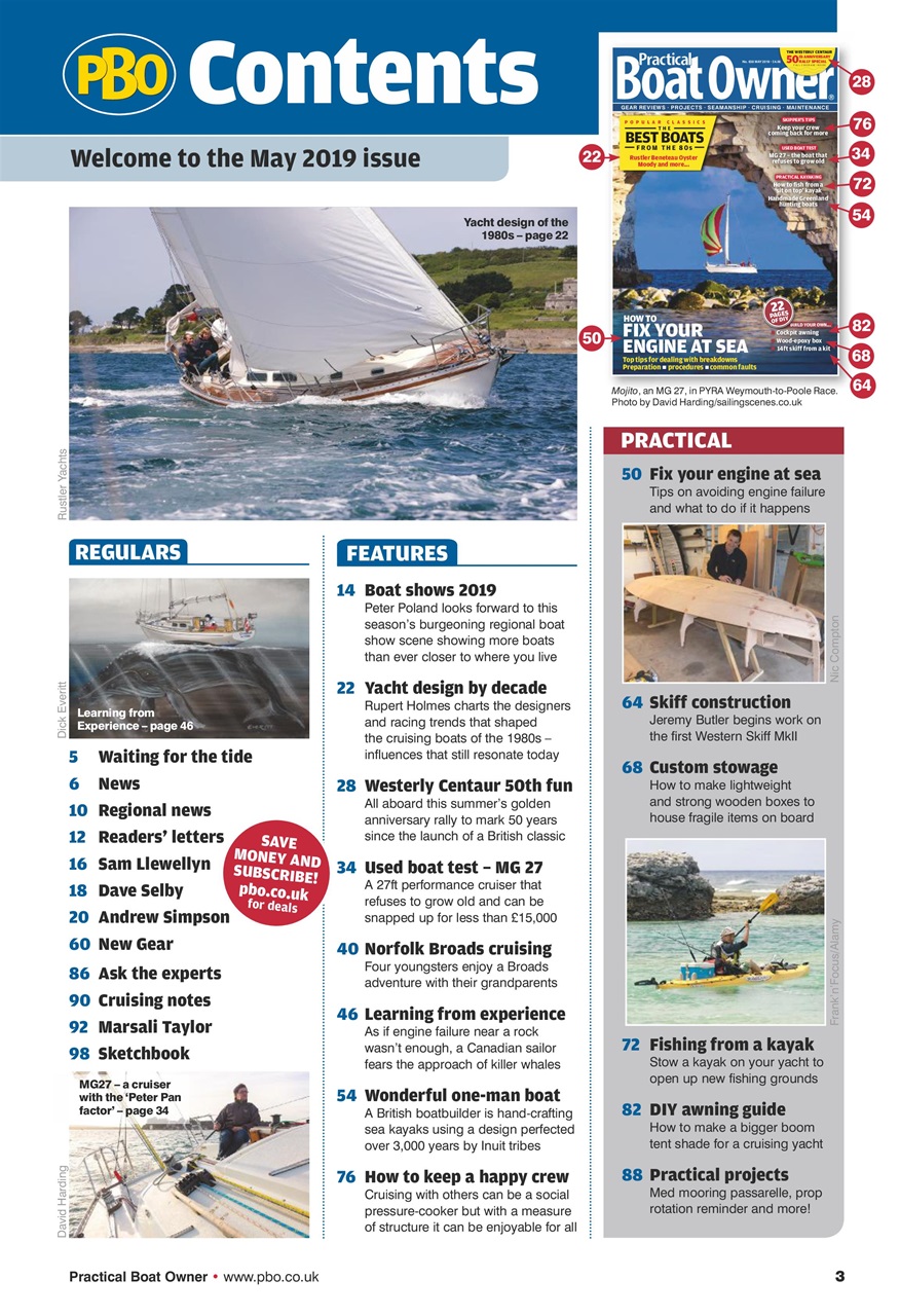 Practical Boatowner Preview Pages