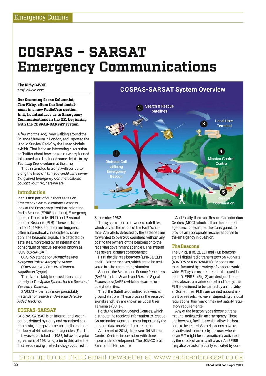 Radio User Preview Pages