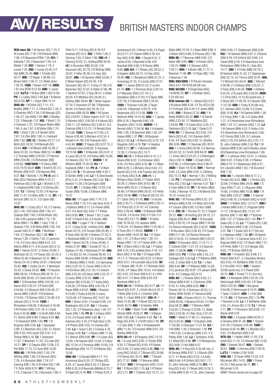 AW – Athletics Weekly Magazine Preview Pages