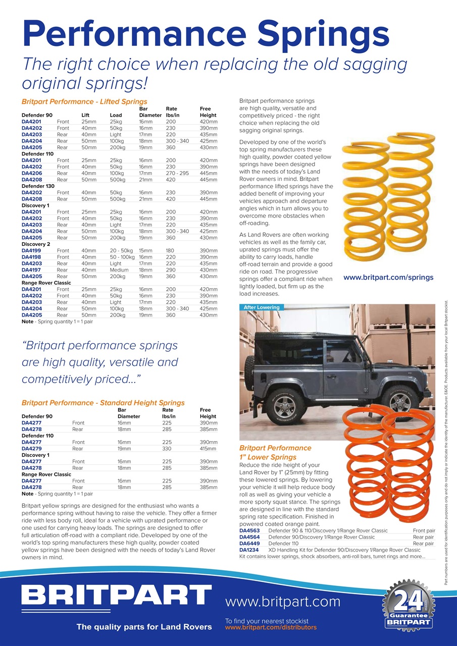 Land Rover Owner Preview Pages