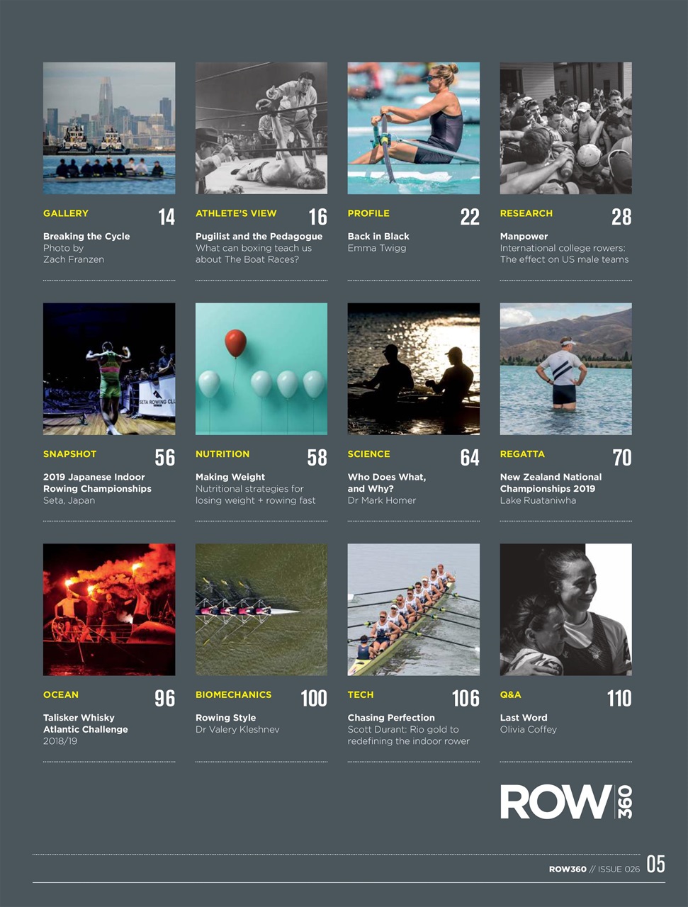 Row360 Preview Pages