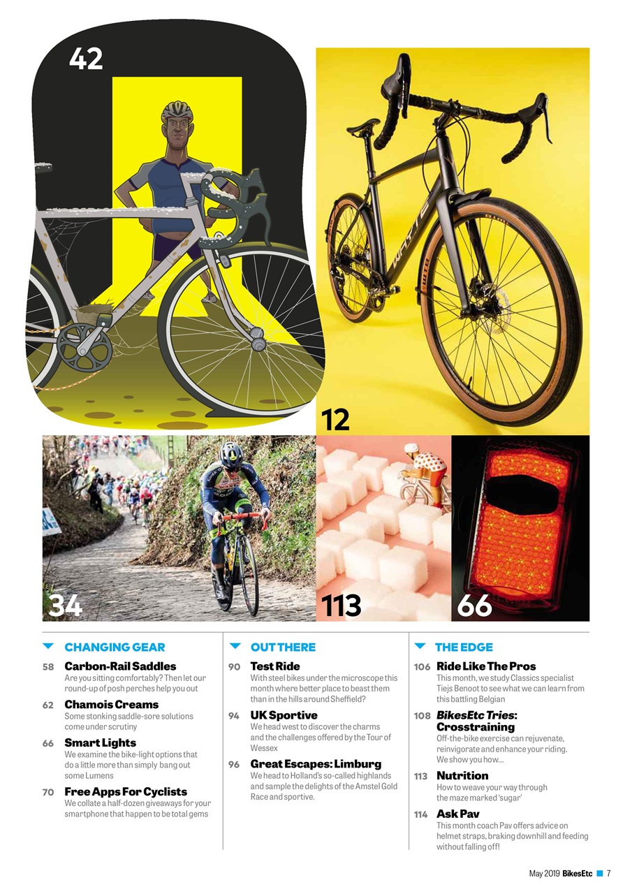 Bikes Etc Preview Pages