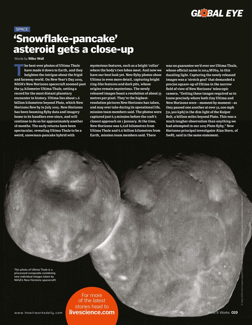 How It Works Preview Pages