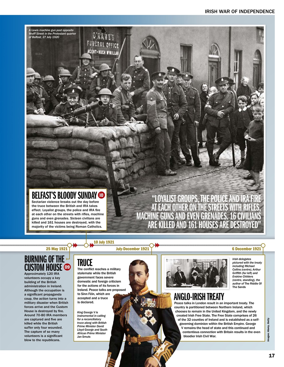 History of War Preview Pages