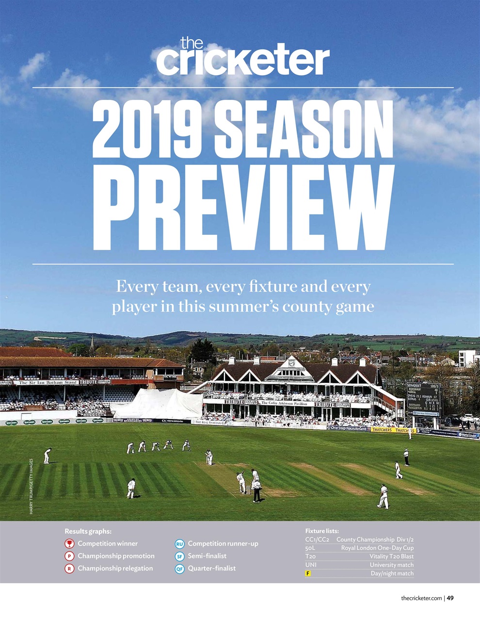 The Cricketer Magazine Preview Pages