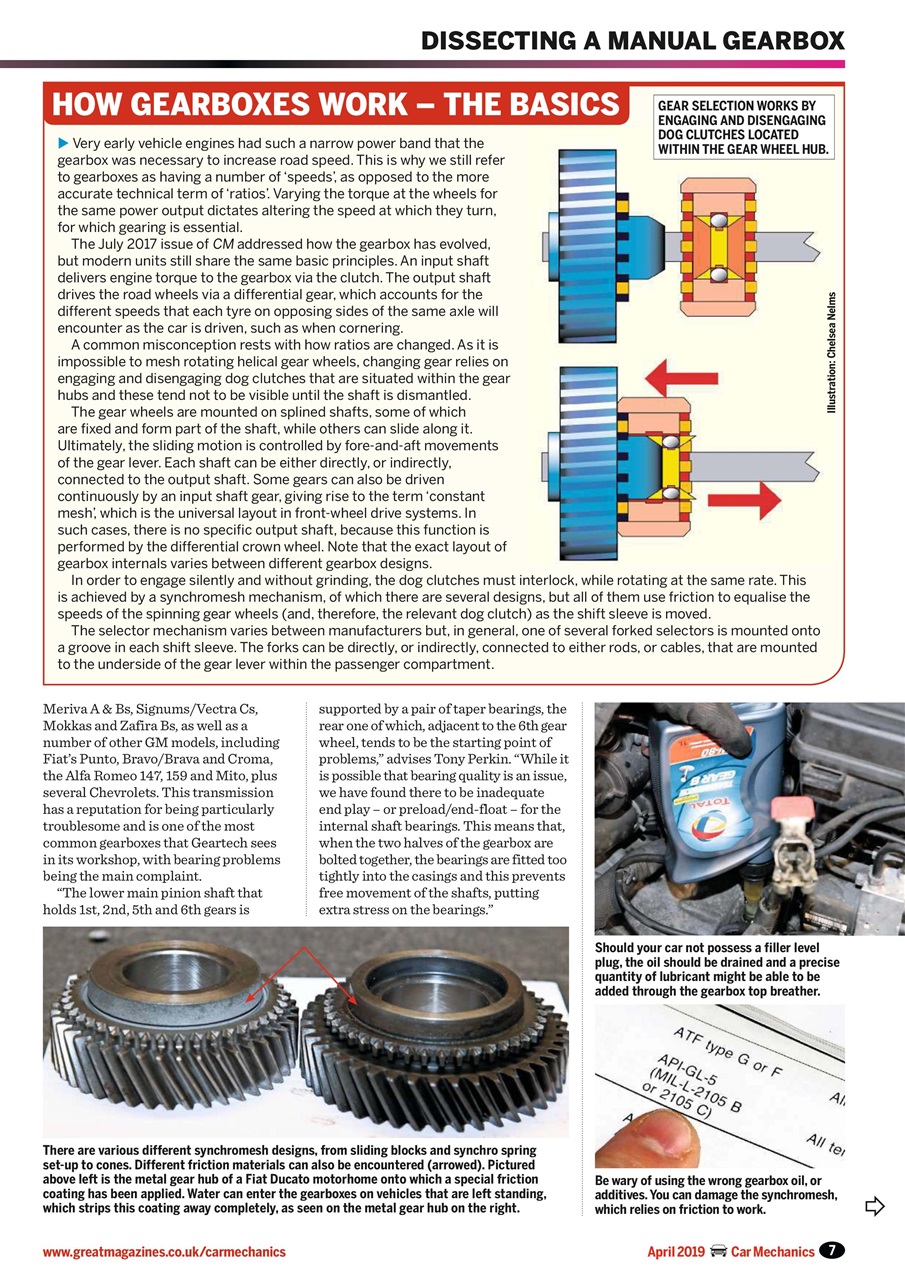 Car Mechanics Preview Pages