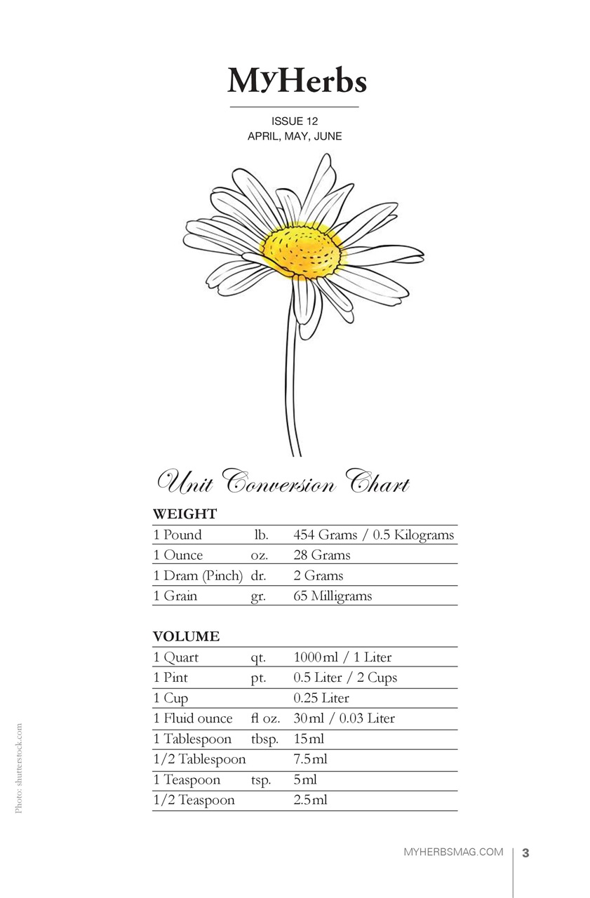 My Herbs Magazine Preview Pages