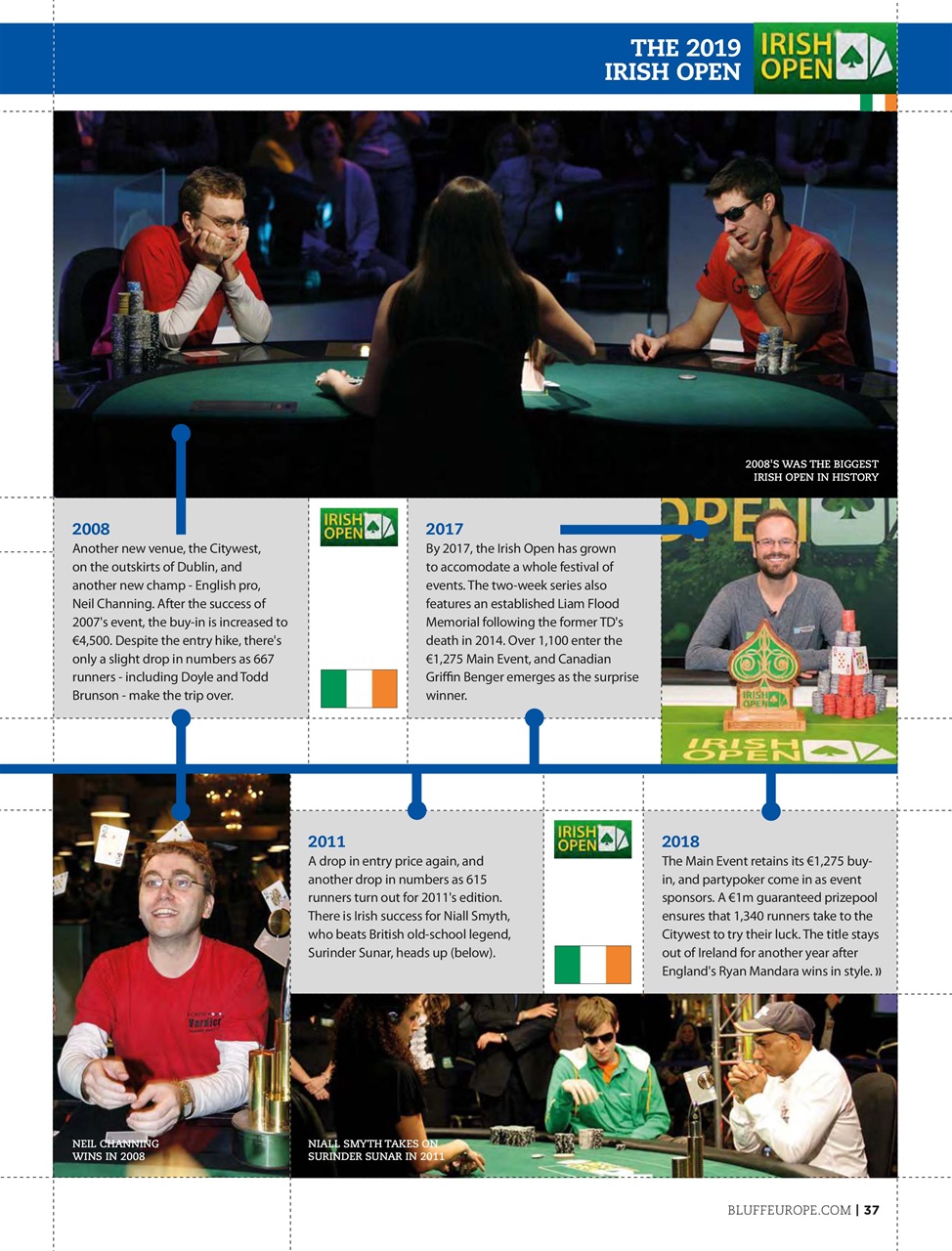 Bluff Europe Preview Pages
