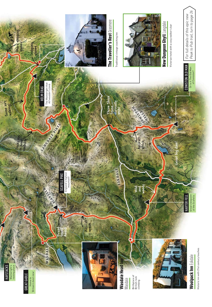 Trail Preview Pages