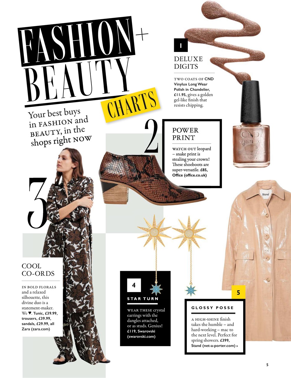 Grazia Preview Pages