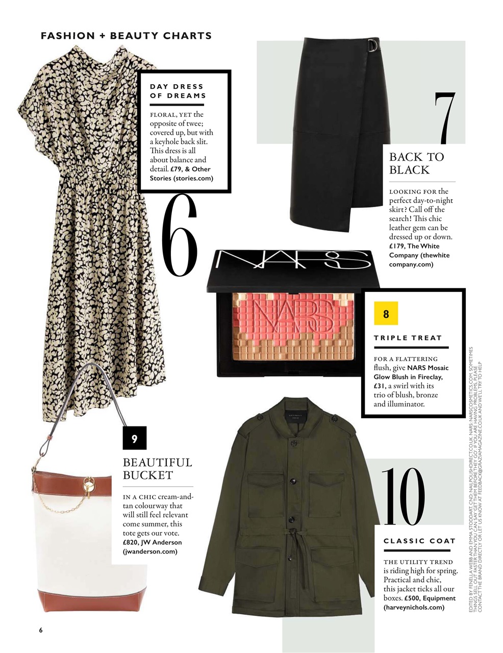 Grazia Preview Pages