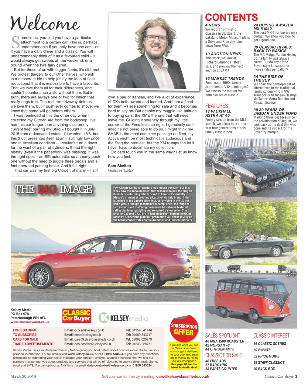 Classic Car Buyer Preview Pages