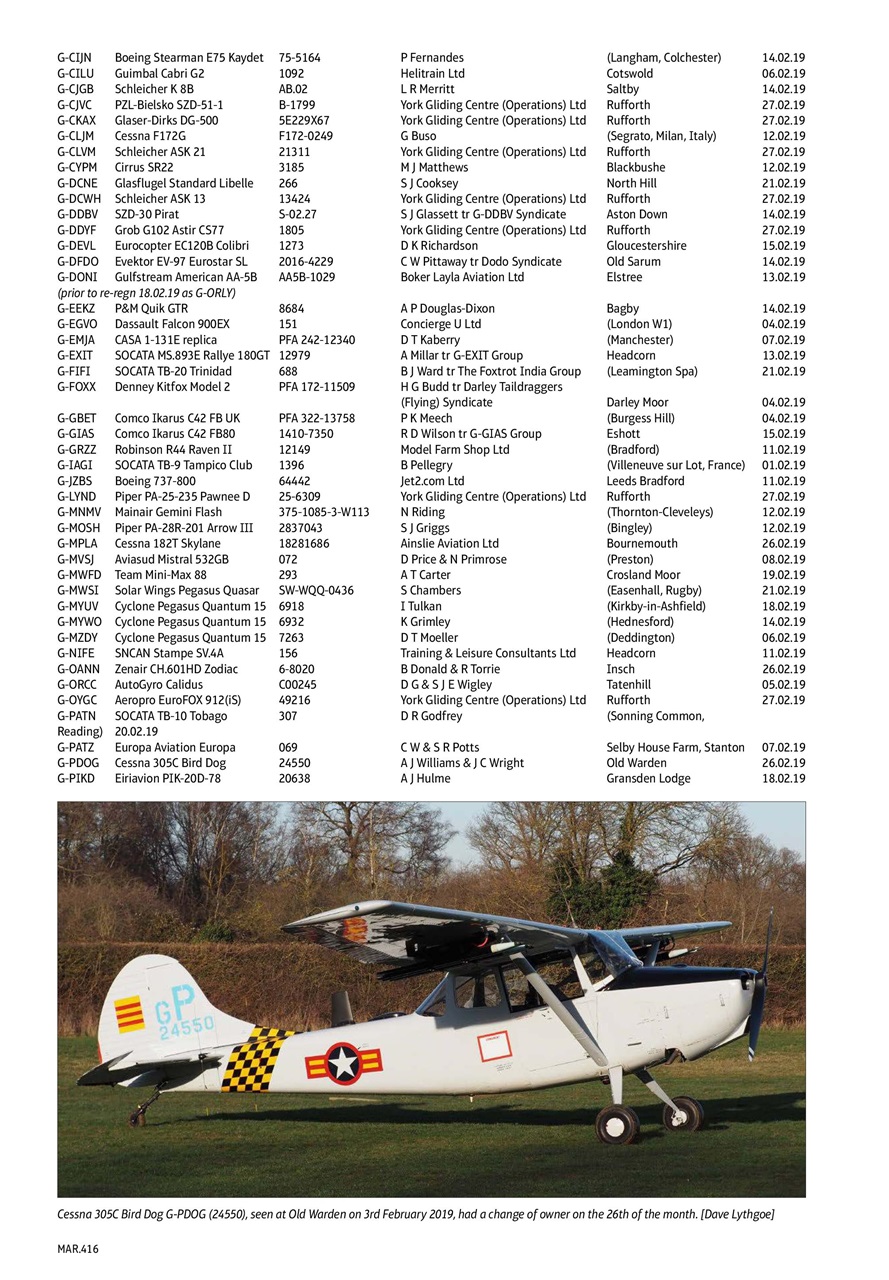 Air Britain News Preview Pages