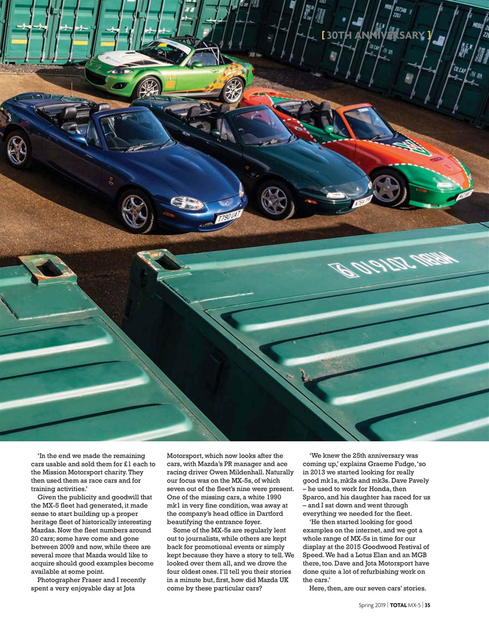 Total MX-5 Preview Pages