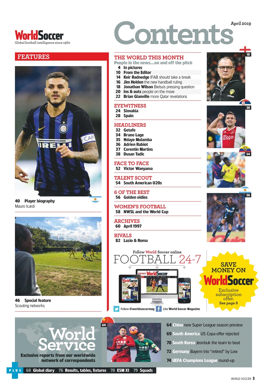 World Soccer Preview Pages