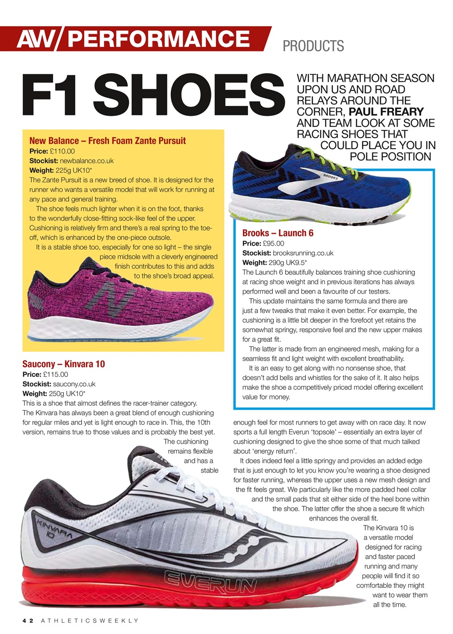 AW – Athletics Weekly Magazine Preview Pages