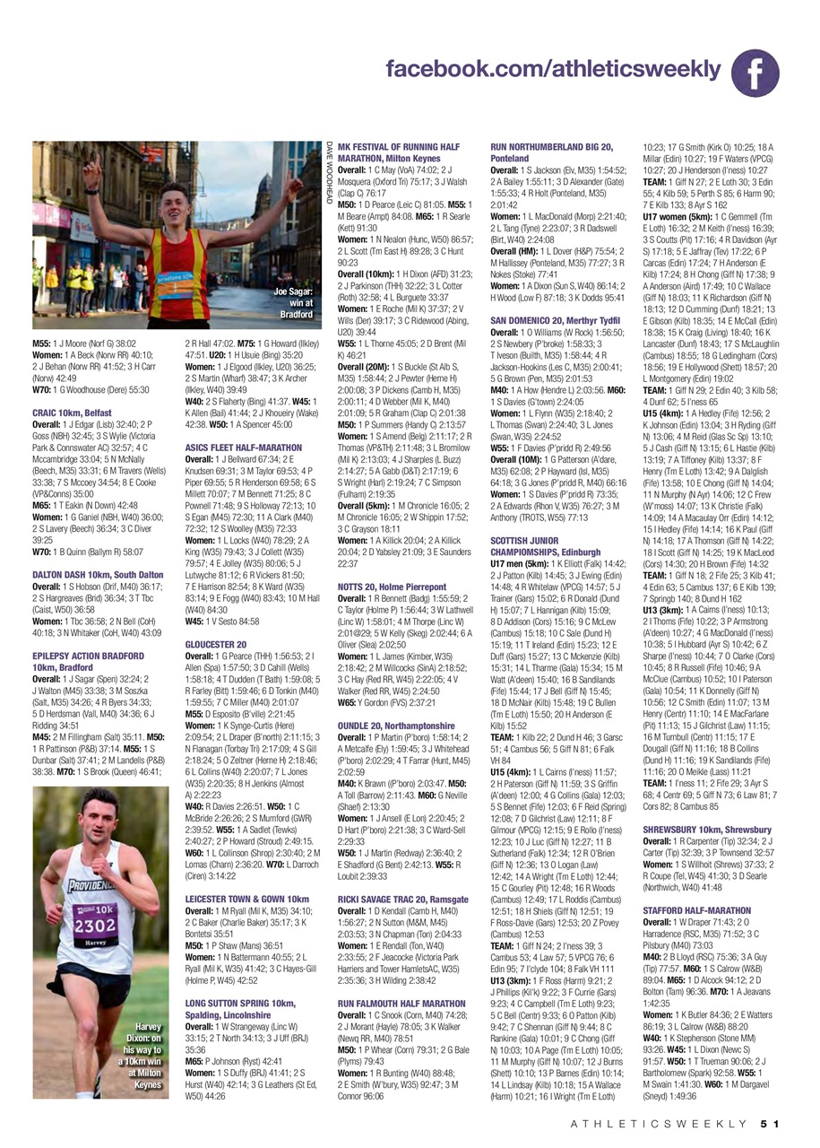 AW – Athletics Weekly Magazine Preview Pages