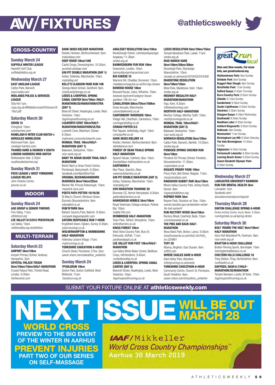AW – Athletics Weekly Magazine Preview Pages
