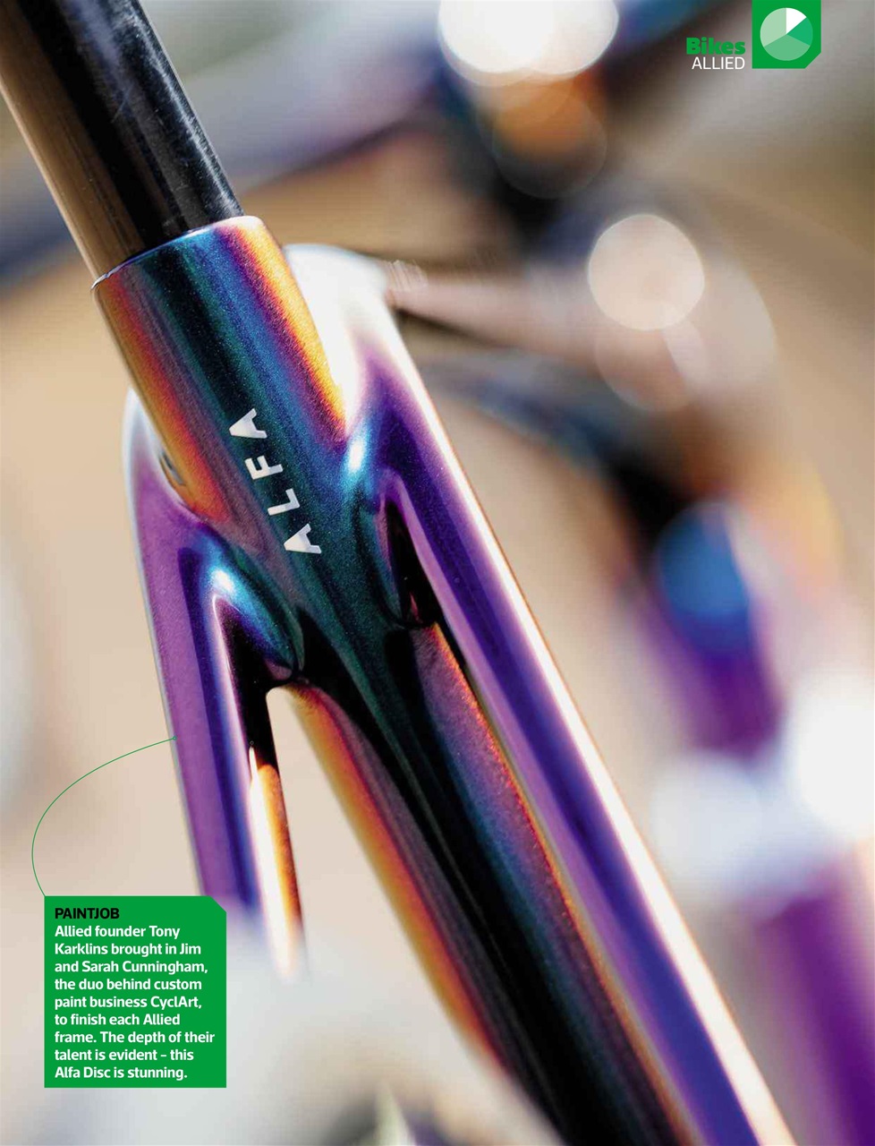 Cyclist Preview Pages