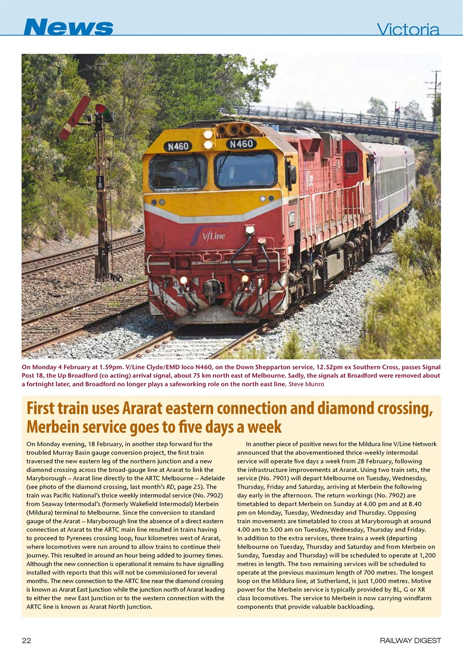 Railway Digest Preview Pages