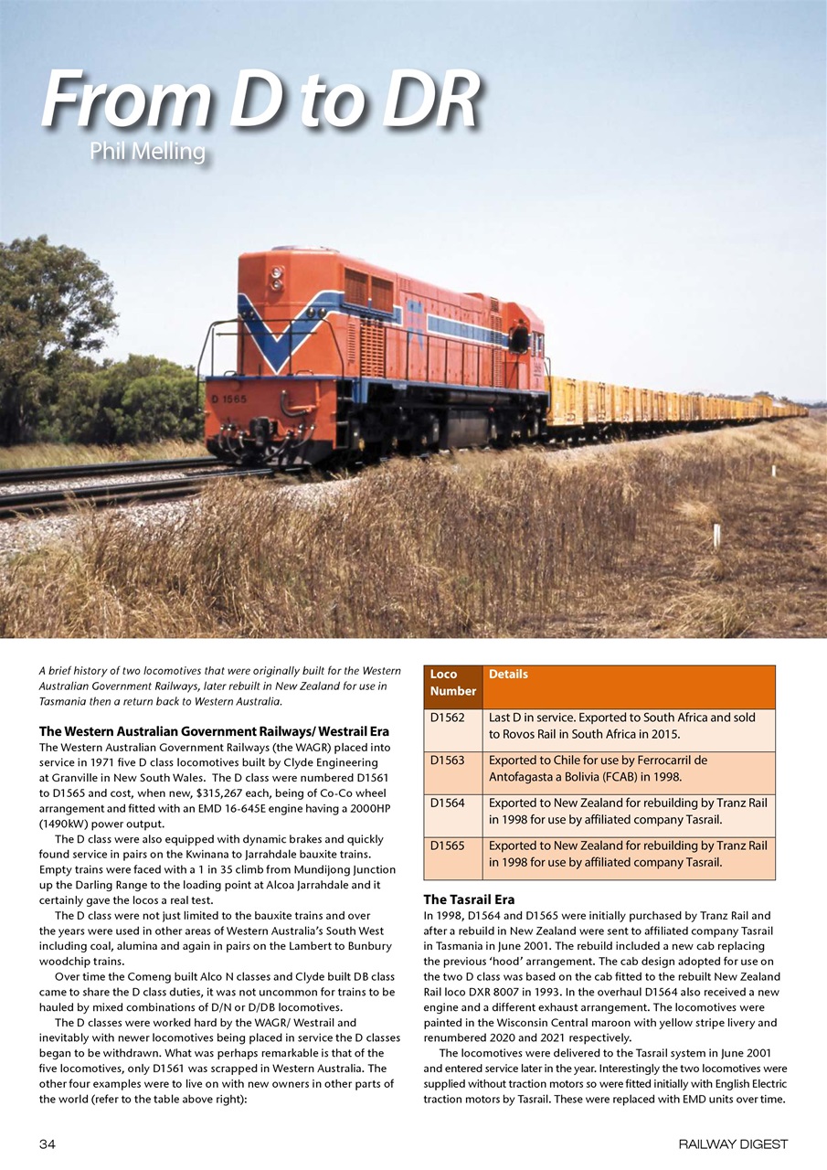 Railway Digest Preview Pages
