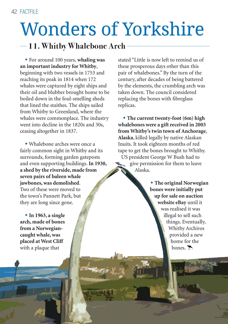 The Yorkshire Dalesman Preview Pages