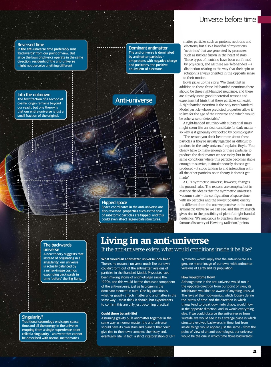 All About Space Preview Pages