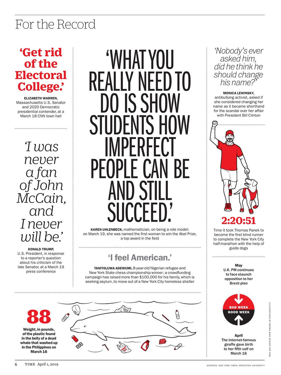 TIME Magazine Europe Preview Pages