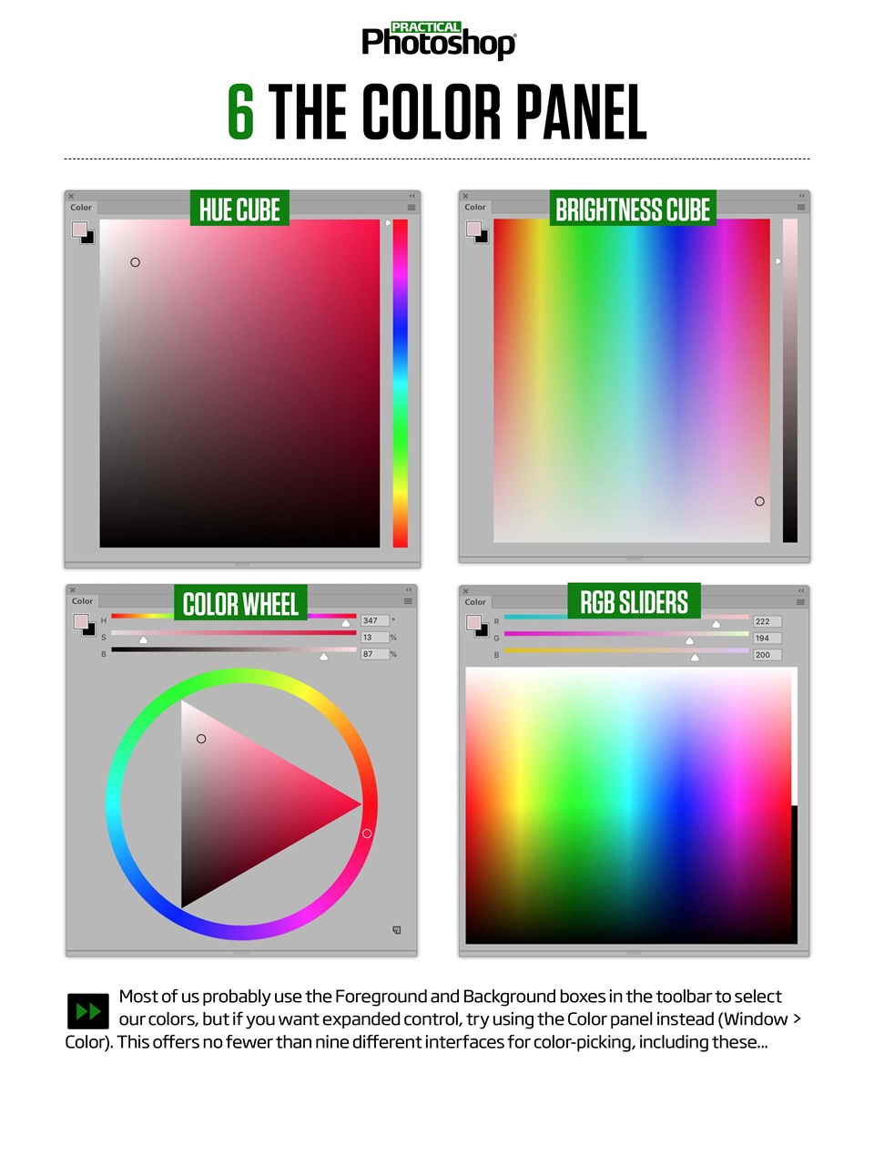 Practical Photoshop Preview Pages