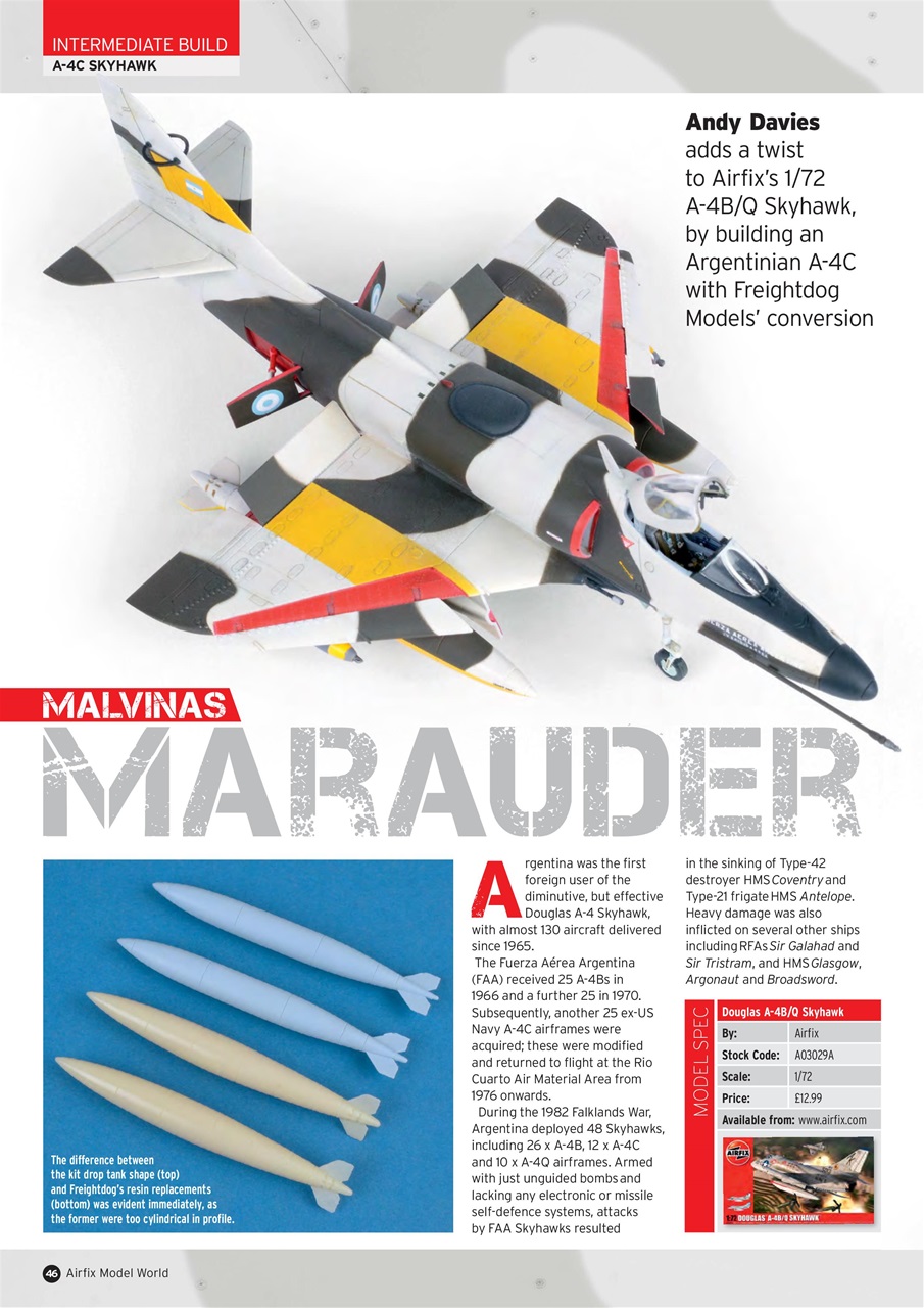 Airfix Model World Preview Pages