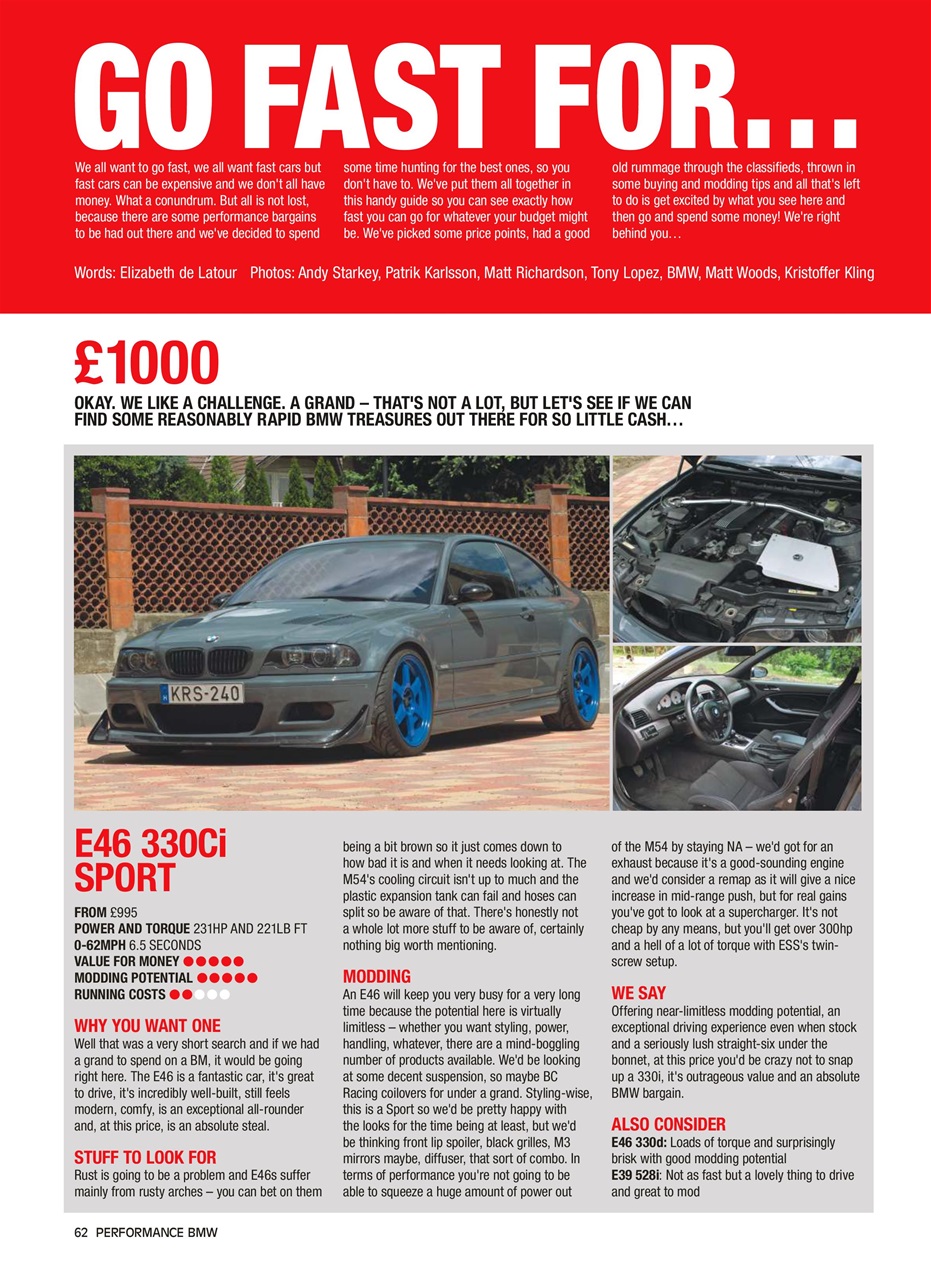 Performance BMW Preview Pages