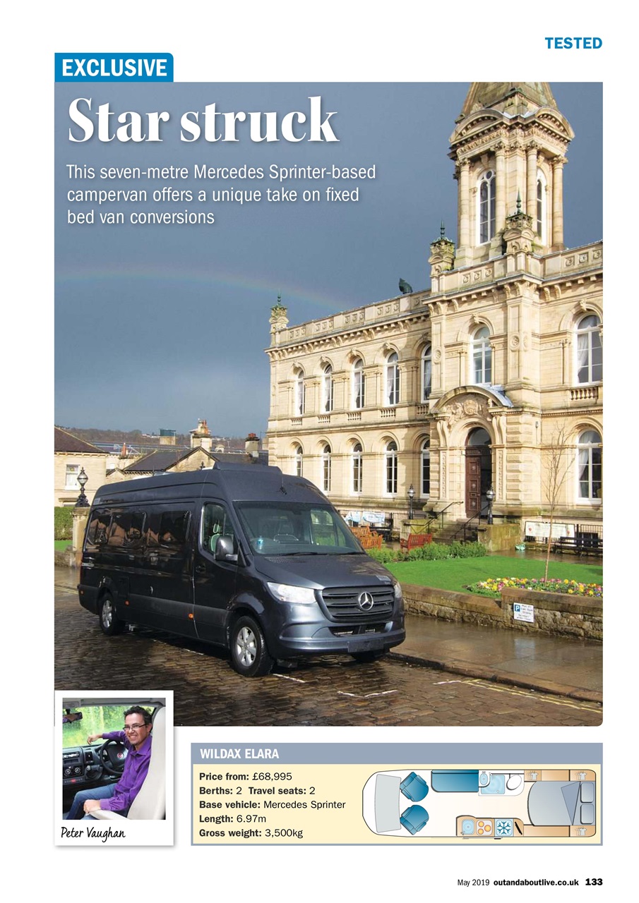 MMM magazine Preview Pages