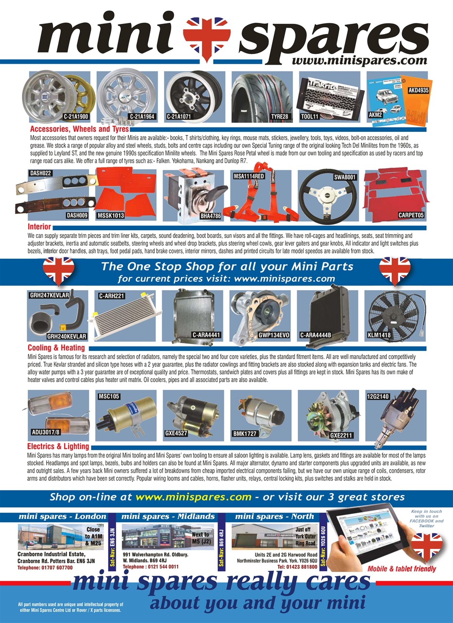 Mini Magazine Preview Pages